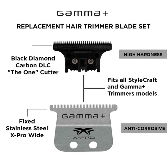 Gamma+ - SET-Gamma+ Fixed Steel X-Pro Wide Blade + The One DLC Cutting Blade (Trimmer)