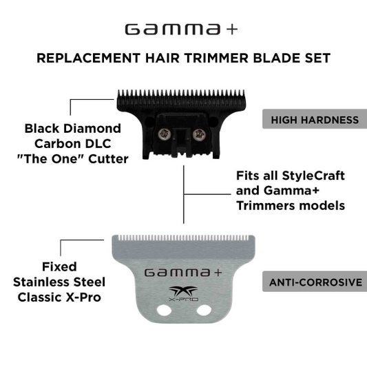 Gamma+ - SET-Gamma+ Fixed Steel X-Pro Classic Blade + The One DLC Cutting Blade (Trimmer)