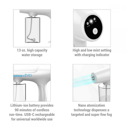 Gamma+ - Evo Nano Mister Spray System (White)